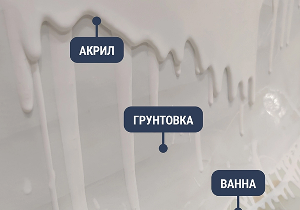 Реставрация ванны в Иваново